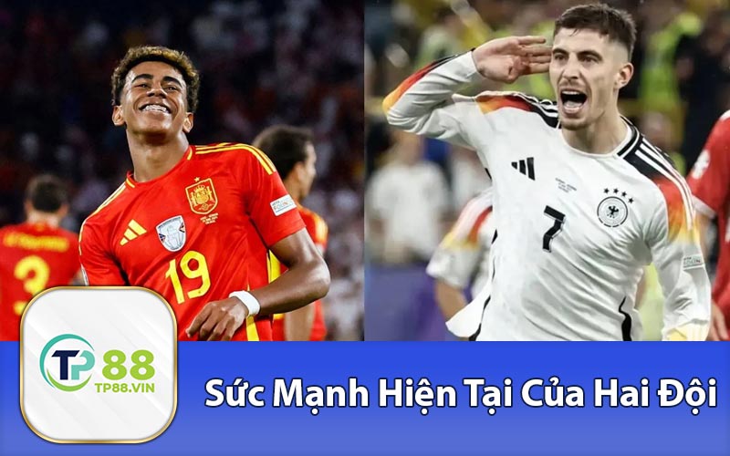 Sức mạnh hiện tại của hai đội